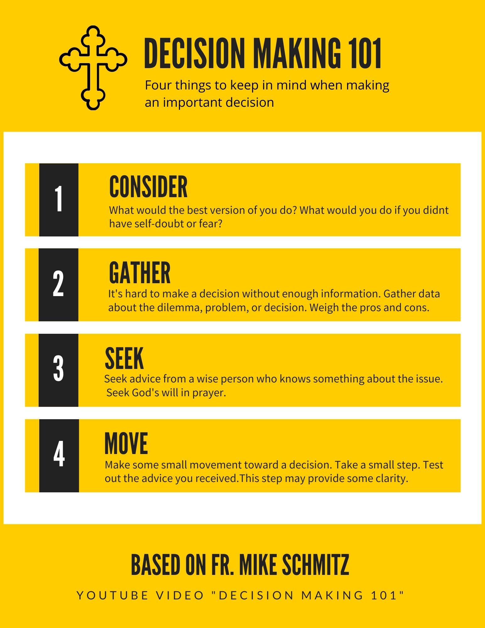 moral decision making model